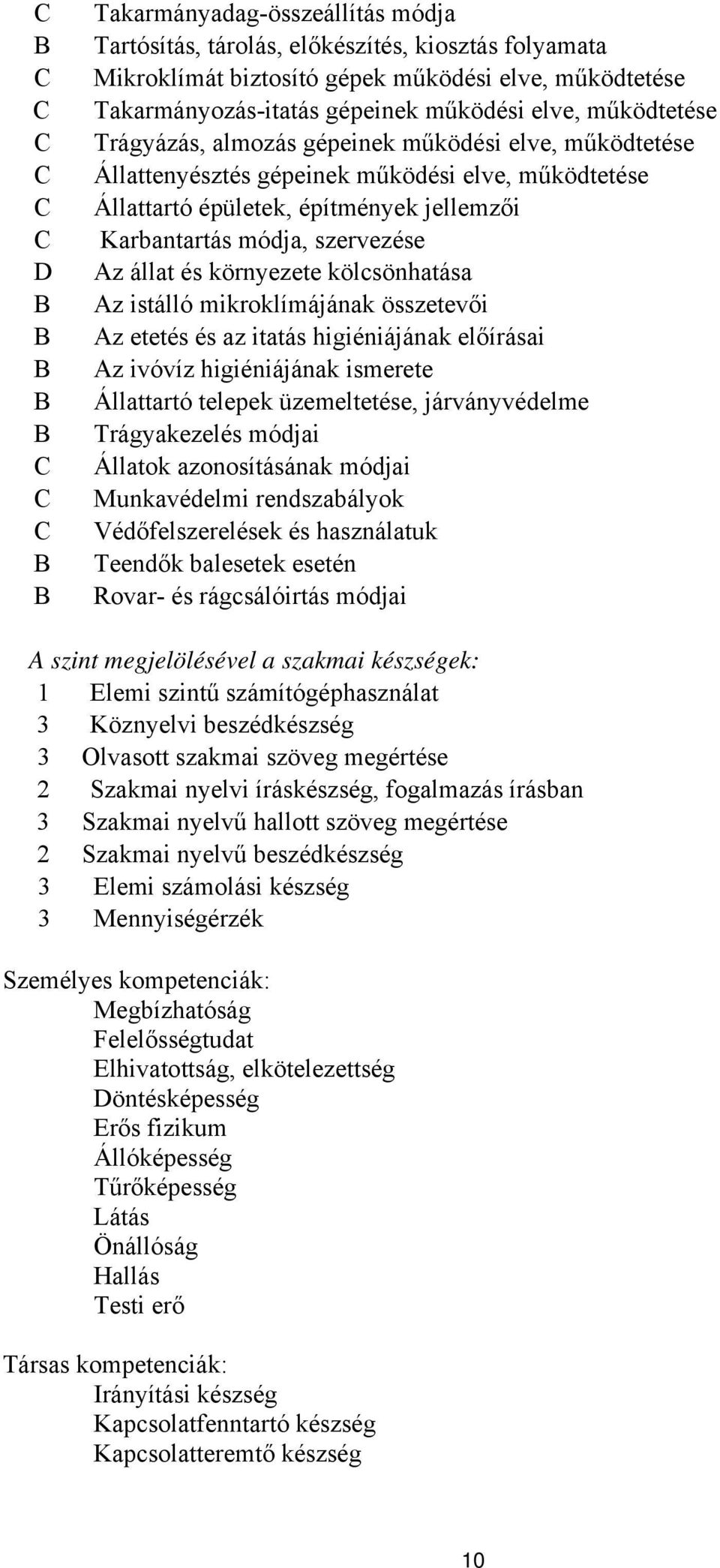 környezete kölcsönhatása Az istálló mikroklímájának összetevői Az etetés és az itatás higiéniájának előírásai Az ivóvíz higiéniájának ismerete Állattartó telepek üzemeltetése, járványvédelme