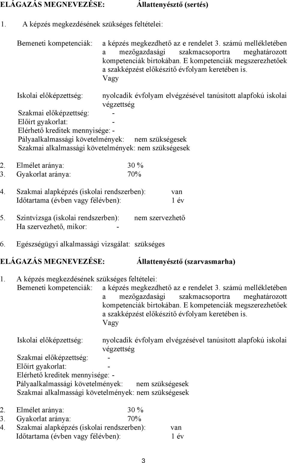 Vagy Iskolai előképzettség: nyolcadik évfolyam elvégzésével tanúsított alapfokú iskolai végzettség Szakmai előképzettség: - lőírt gyakorlat: - lérhető kreditek mennyisége: - Pályaalkalmassági