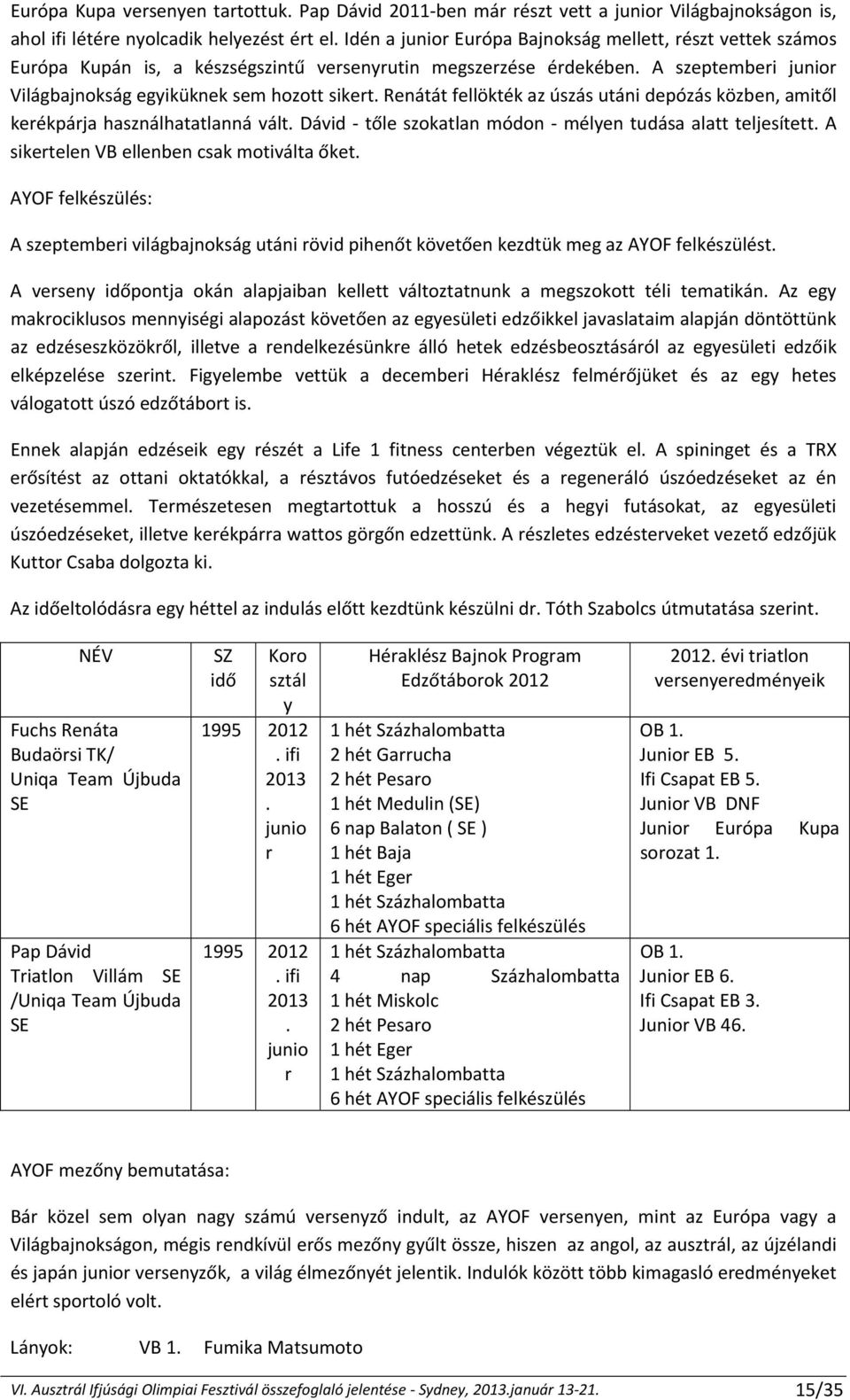 Renátát fellökték az úszás utáni depózás közben, amitől kerékpárja használhatatlanná vált. Dávid tőle szokatlan módon mélyen tudása alatt teljesített. A sikertelen VB ellenben csak motiválta őket.