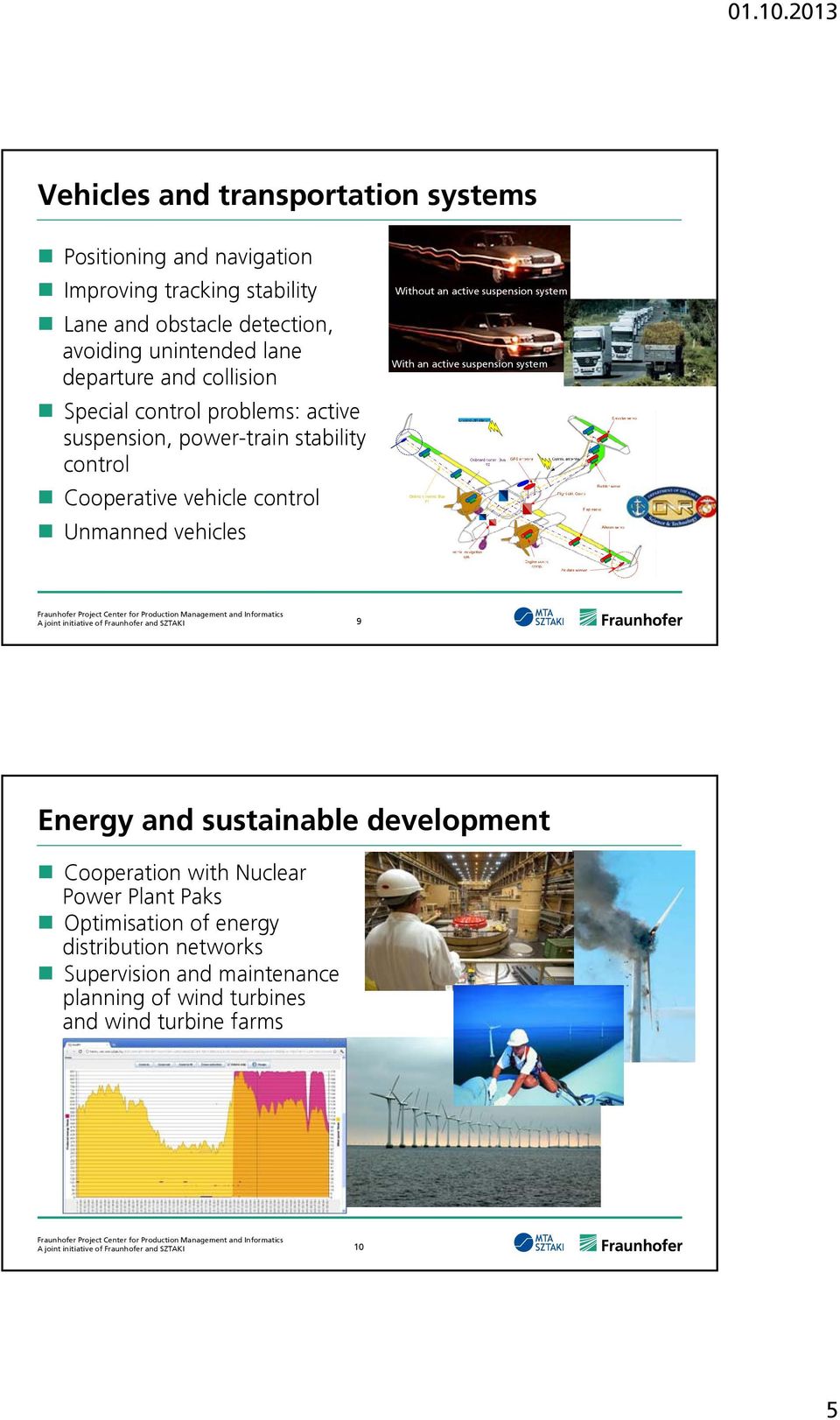 vehicles Without an active suspension system With an active suspension system 9 Energy and sustainable development Cooperation with Nuclear