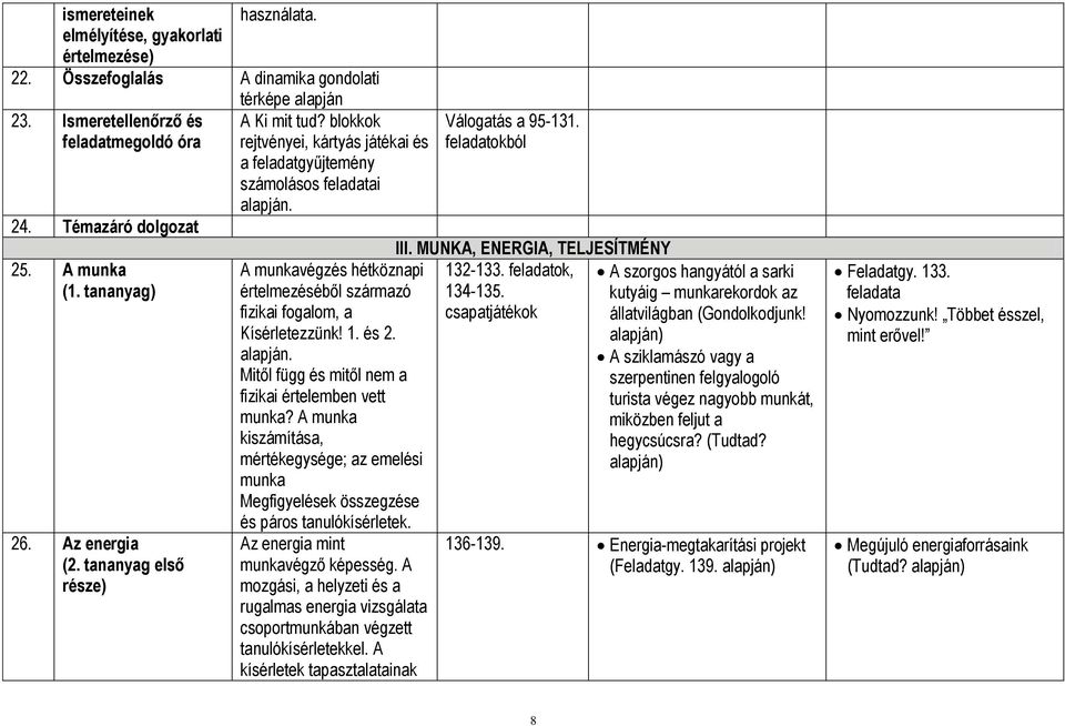 A munkavégzés hétköznapi értelmezéséből származó fizikai fogalom, a Kísérletezzünk! 1. és 2. alapján. Mitől függ és mitől nem a fizikai értelemben vett munka?