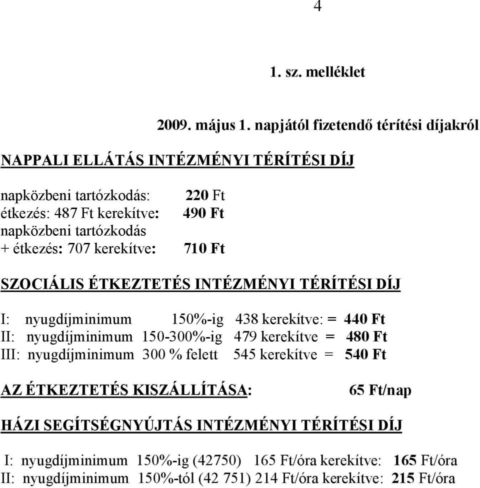 tartózkodás + étkezés: 707 kerekítve: 710 Ft SZOCIÁLIS ÉTKEZTETÉS INTÉZMÉNYI TÉRÍTÉSI DÍJ I: nyugdíjminimum 150%-ig 438 kerekítve: = 440 Ft II: nyugdíjminimum