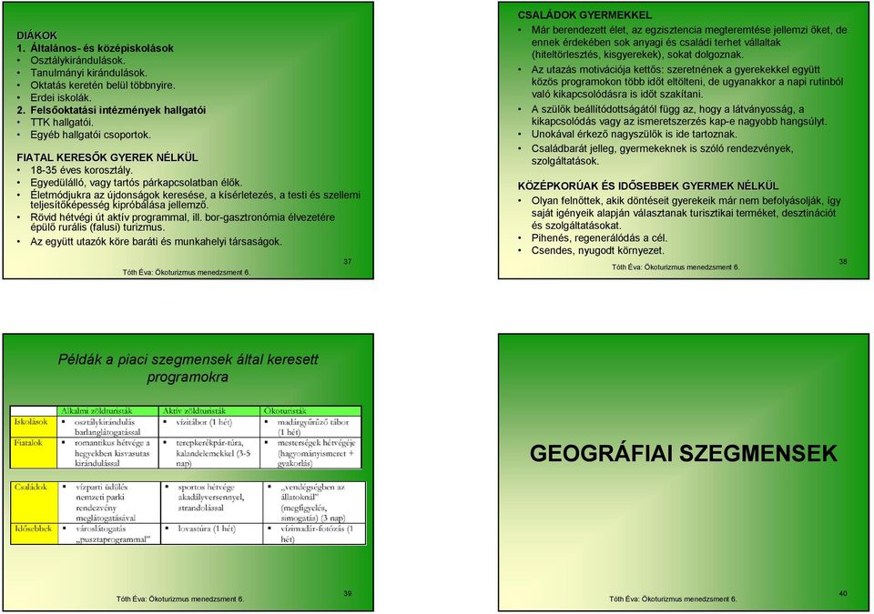 Életmódjukra az újdonságok keresése, a kísérletezés, a testi és szellemi teljesítőképesség kipróbálása jellemző. Rövid hétvégi út aktív programmal, ill.