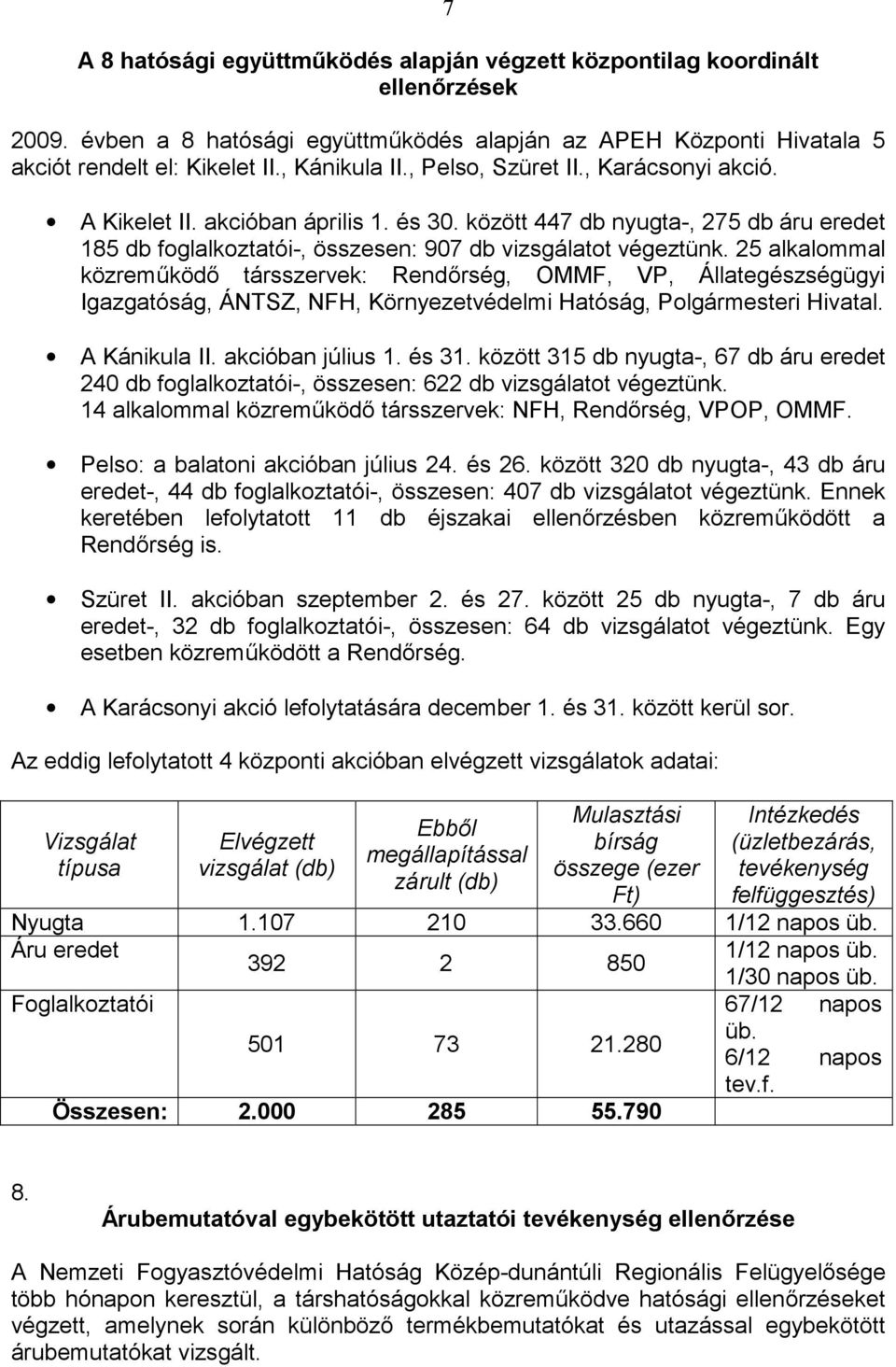 25 alkalommal közreműködő társszervek: Rendőrség, OMMF, VP, Állategészségügyi Igazgatóság, ÁNTSZ, NFH, Környezetvédelmi Hatóság, Polgármesteri Hivatal. A Kánikula II. akcióban július 1. és 31.