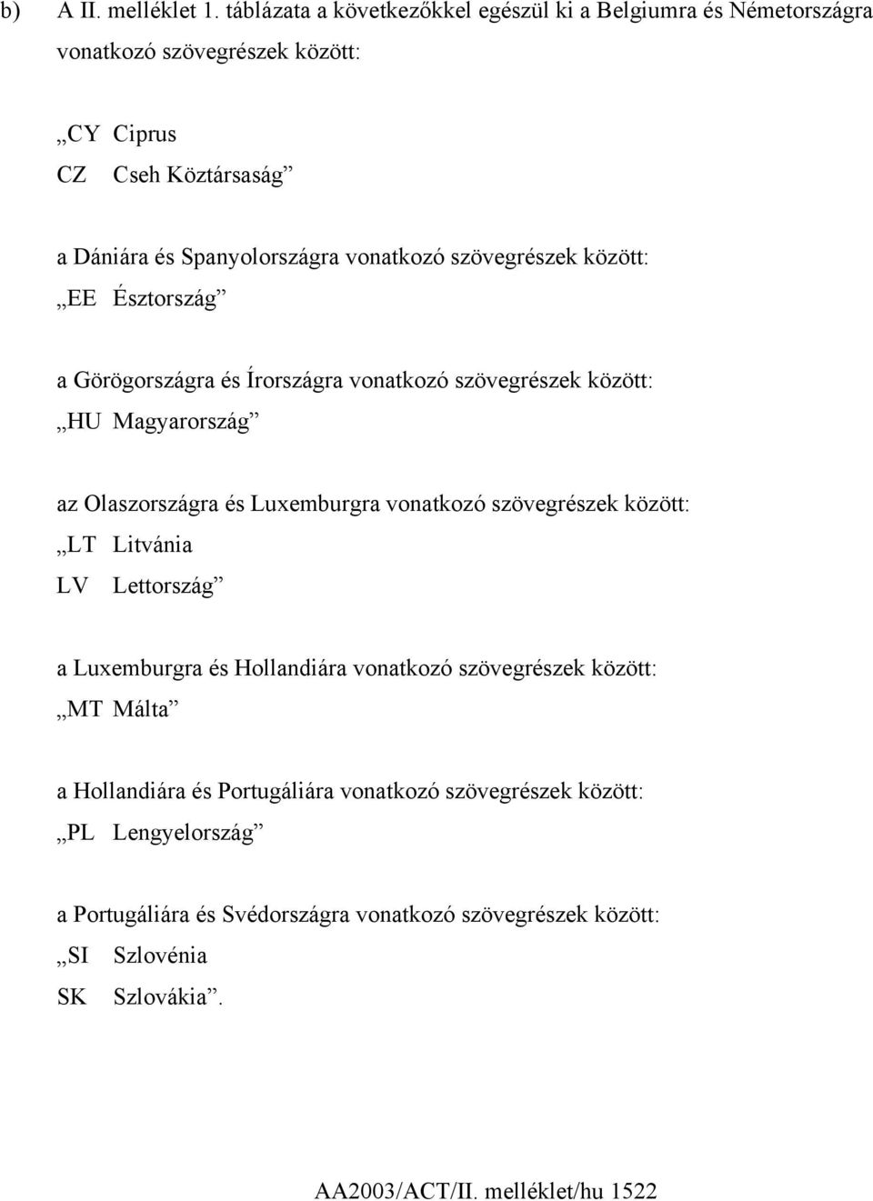 vonatkozó szövegrészek között: EE Észtország a Görögországra és Írországra vonatkozó szövegrészek között: HU Magyarország az Olaszországra és Luxemburgra vonatkozó