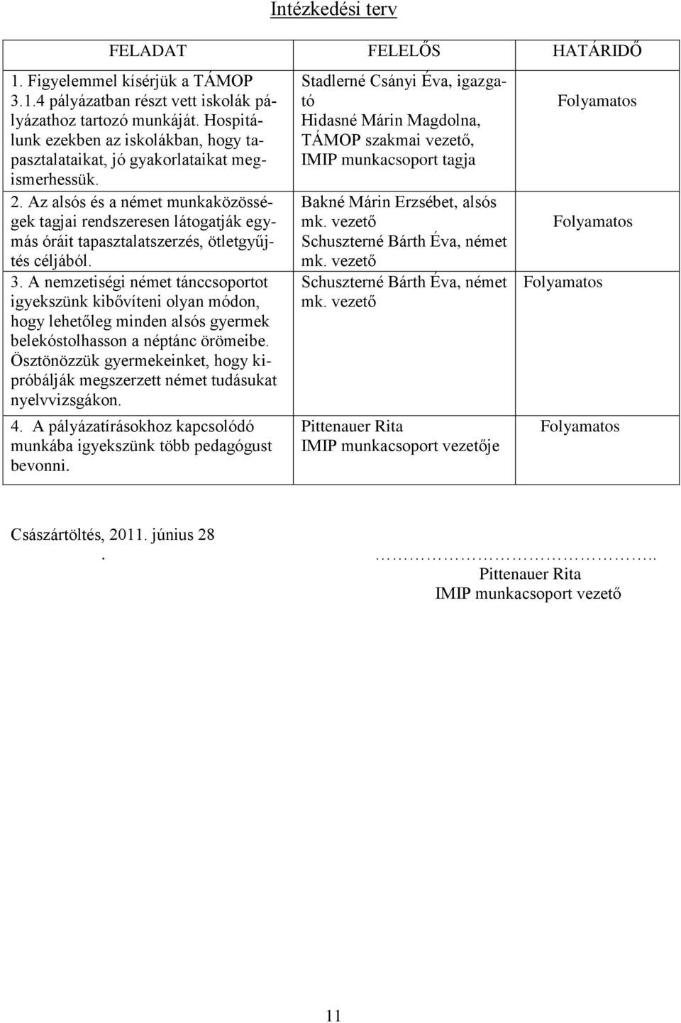 Az alsós és a német munkaközösségek tagjai rendszeresen látogatják egymás óráit tapasztalatszerzés, ötletgyűjtés céljából. 3.