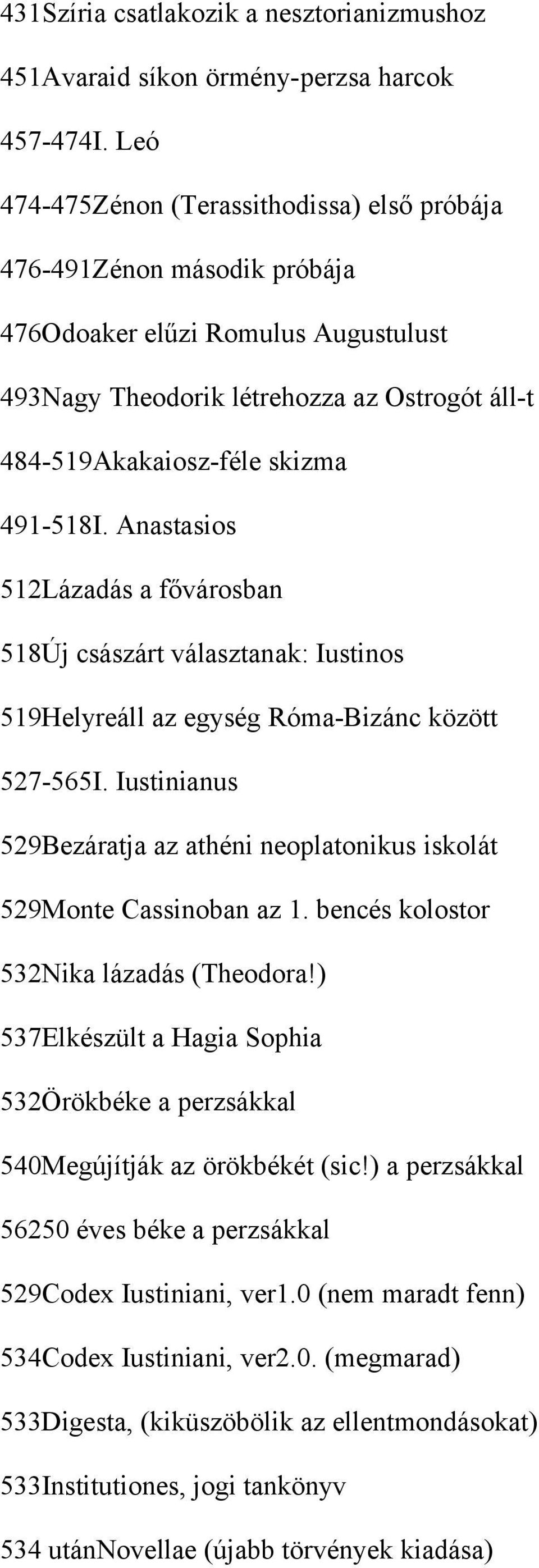 Anastasios 512Lázadás a fővárosban 518Új császárt választanak: Iustinos 519Helyreáll az egység Róma-Bizánc között 527-565I.
