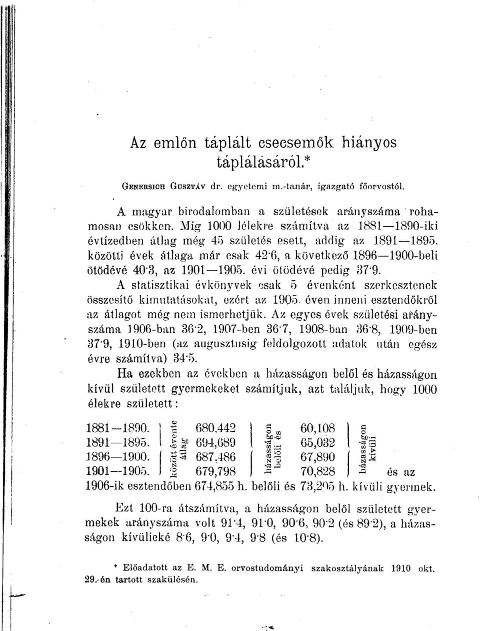 évi ölödévé pedig 37-9. A statisztikai évkönyvek csak 5 évenként szerkesztenek összesítő kimutatásokat, ezért az 1905. éven inneni esztendőkről az átlagot még nem ismerhetjük.