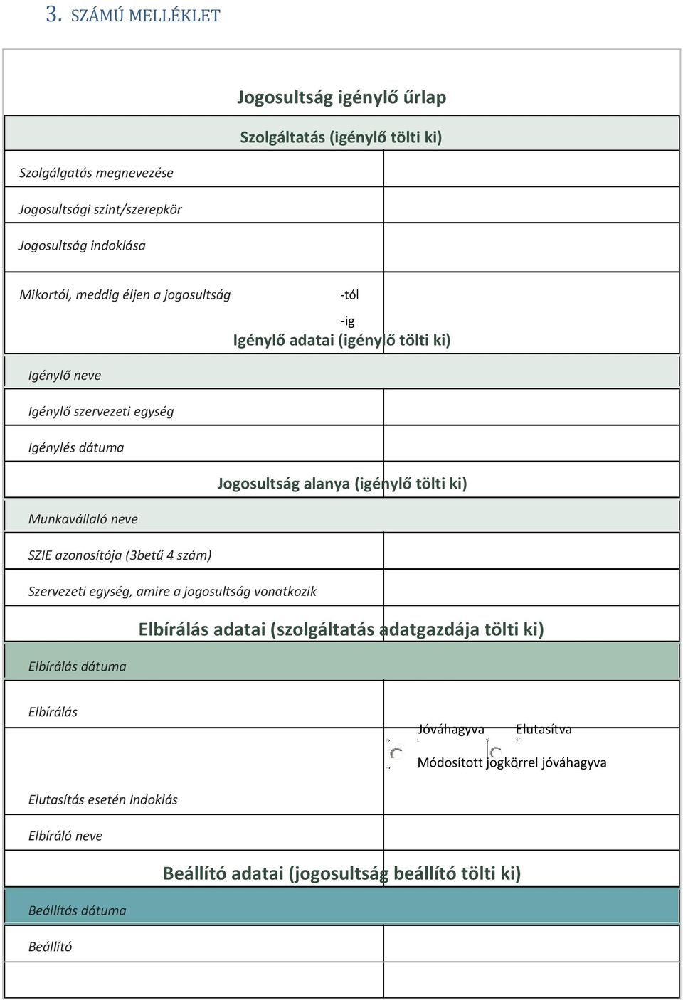 Munkavállaló neve SZIE azonosítója (3betű 4 szám) Szervezeti egység, amire a jogosultság vonatkozik Elbírálás dátuma Elbírálás adatai (szolgáltatás adatgazdája tölti