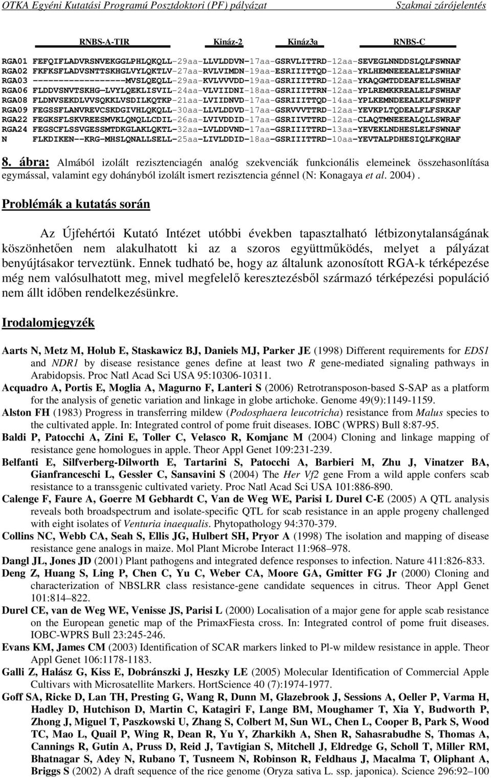 LVYLQEKLISVIL-24aa-VLVIIDNI-18aa-GSRIIITTRN-12aa-YPLREMKKREALELFSWHAF RGA08 FLDNVSEKDLVVSQKKLVSDILKQTKP-21aa-LVIIDNVD-17aa-GSRIIITTQD-14aa-YPLKEMNDEEALKLFSWHPF RGA09