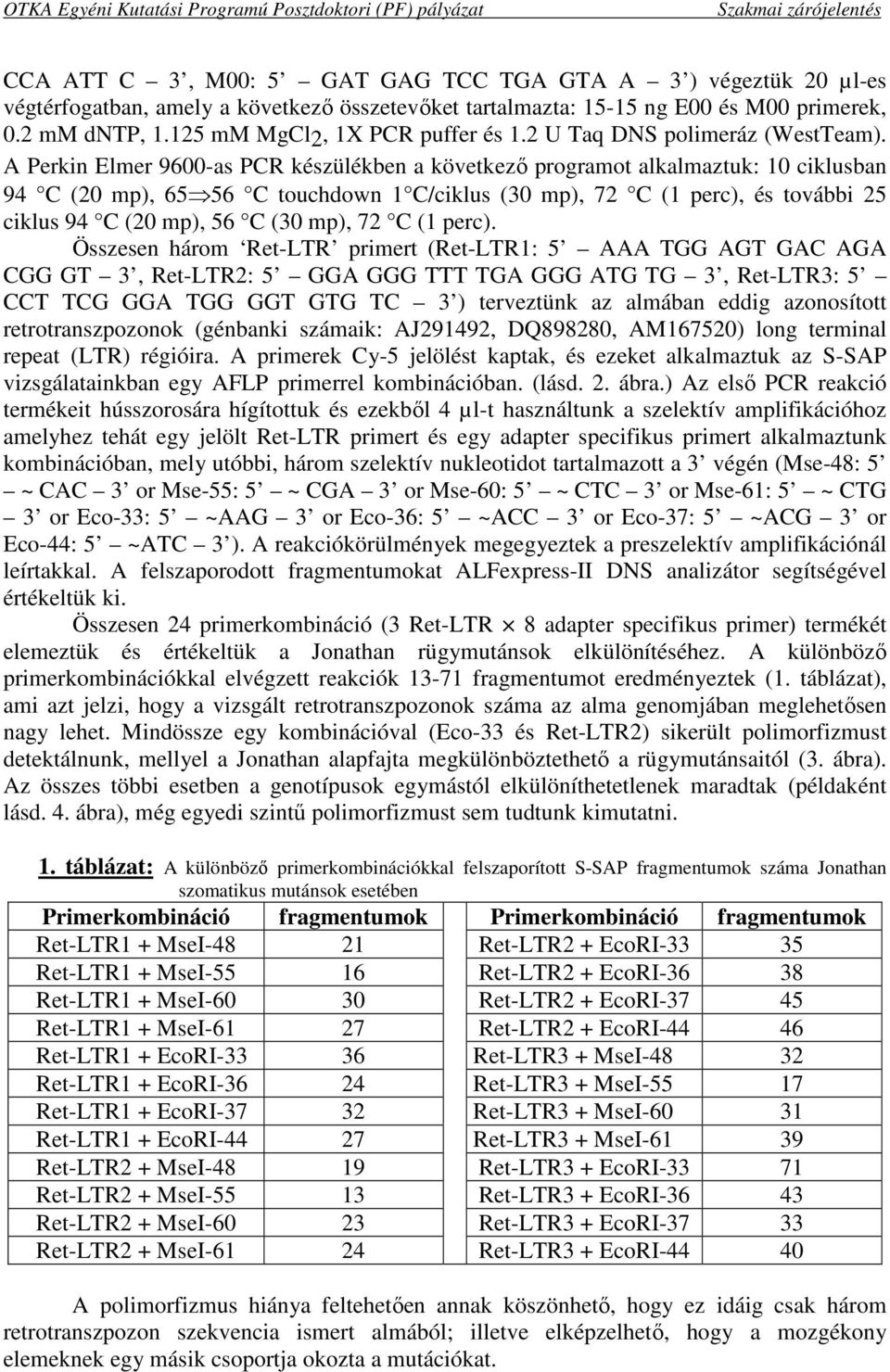 A Perkin Elmer 9600-as PCR készülékben a következő programot alkalmaztuk: 10 ciklusban 94 C (20 mp), 65 56 C touchdown 1 C/ciklus (30 mp), 72 C (1 perc), és további 25 ciklus 94 C (20 mp), 56 C (30