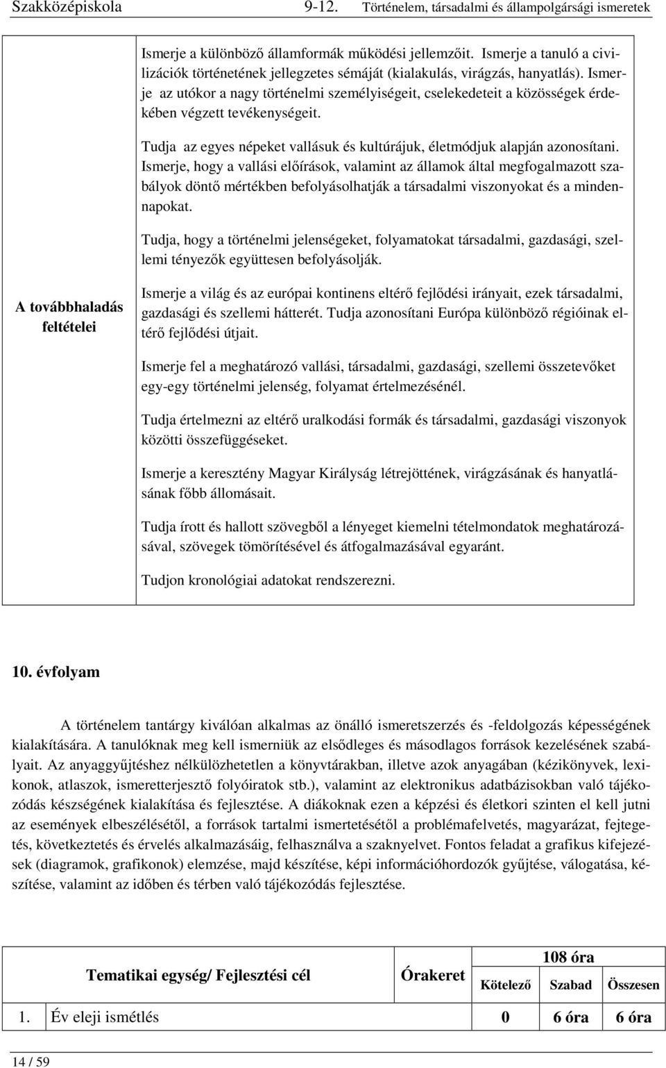 Ismerje, hogy a vallási előírások, valamint az államok által megfogalmazott szabályok döntő mértékben befolyásolhatják a társadalmi viszonyokat és a mindennapokat.