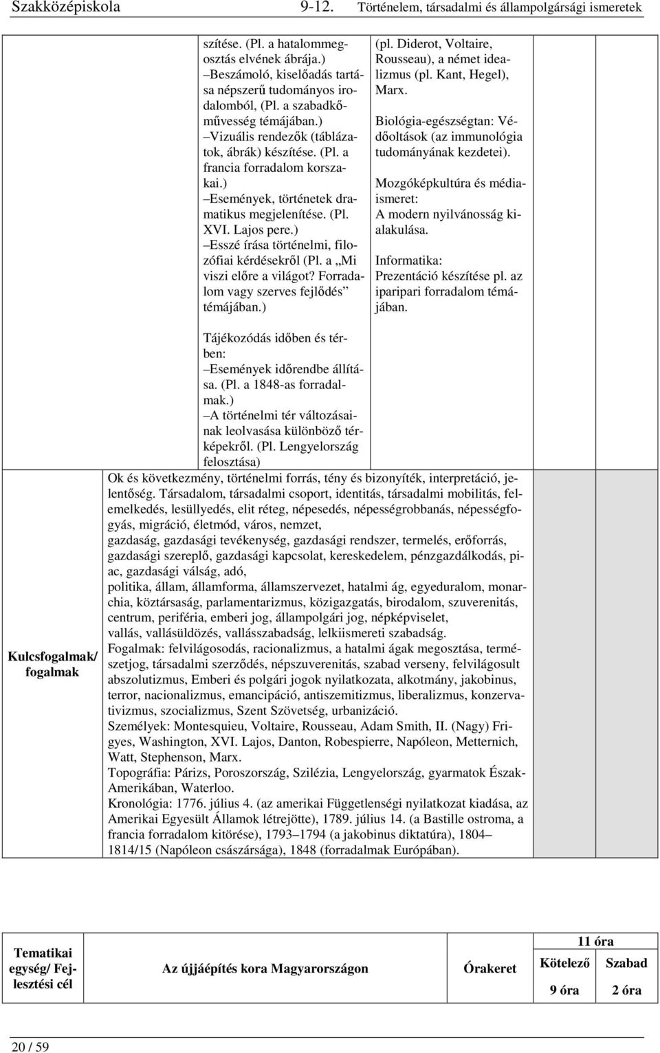 Forradalom vagy szerves fejlődés témájában.) (pl. Diderot, Voltaire, Rousseau), a német idealizmus (pl. Kant, Hegel), Marx. Biológia-egészségtan: Védőoltások (az immunológia tudományának kezdetei).