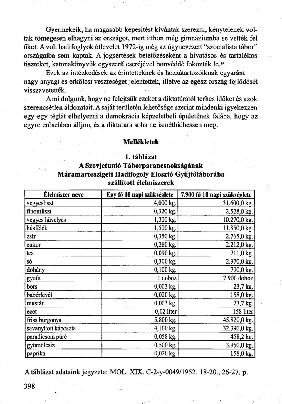 A jogsértések betetőzéseként a hivatásos és tartalékos tiszteket, katonakönyvük egyszerű cseréjével honvéddé fokozták le.