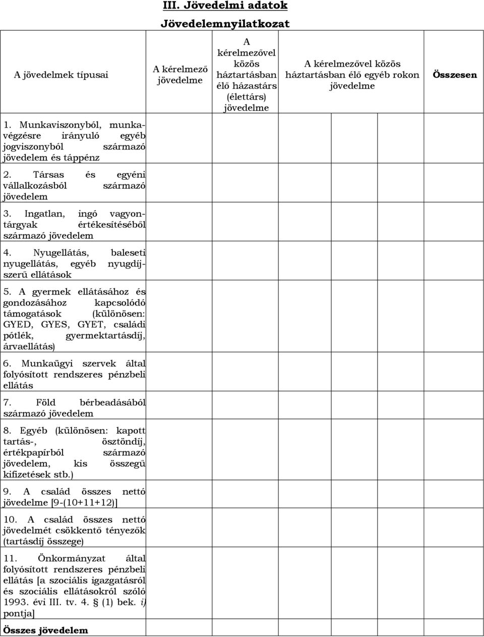 A gyermek ellátásához és gondozásához kapcsolódó támogatások (különösen: GYED, GYES, GYET, családi pótlék, gyermektartásdíj, árvaellátás) 6.