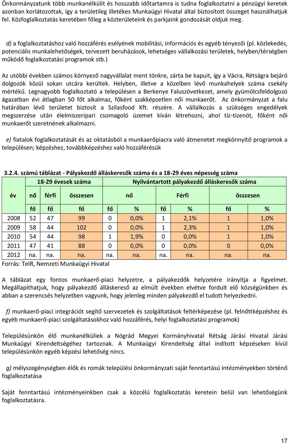 d) a foglalkoztatáshoz való hozzáférés esélyének mobilitási, információs és egyéb tényezői (pl.