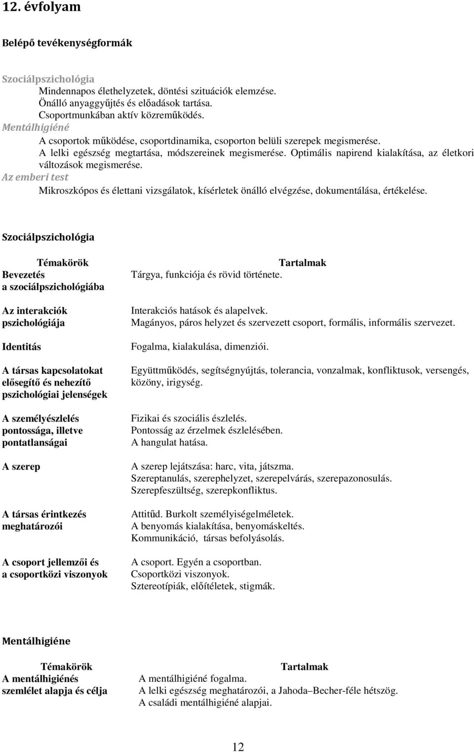 Optimális napirend kialakítása, az életkori változások megismerése. Az emberi test Mikroszkópos és élettani vizsgálatok, kísérletek önálló elvégzése, dokumentálása, értékelése.