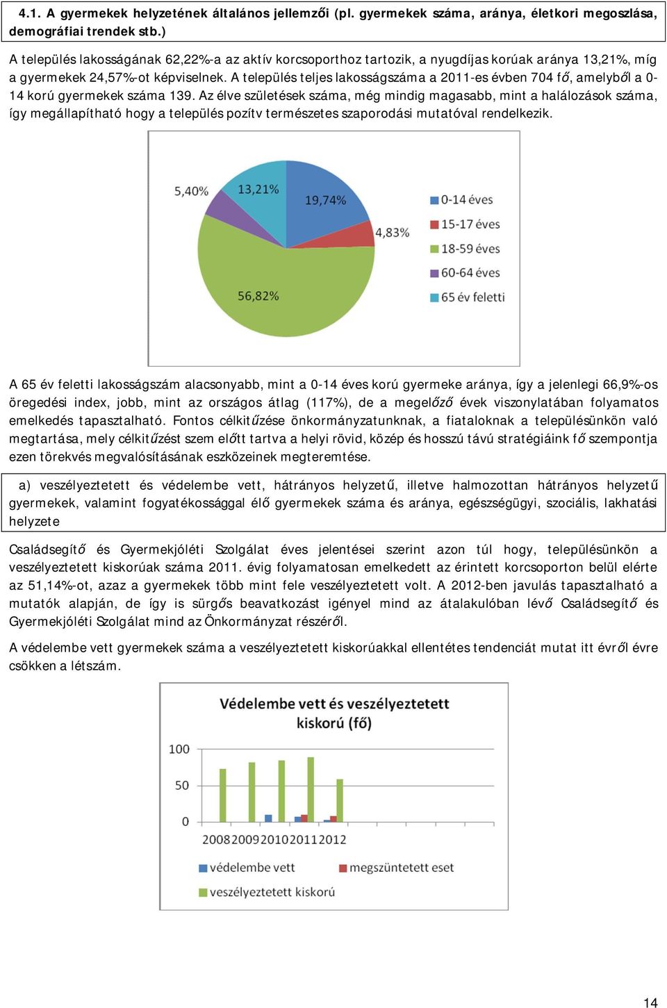 A település teljes lakosság a 2011-es évben 704 f, amelyb l a 0-14 korú gyermekek 139.