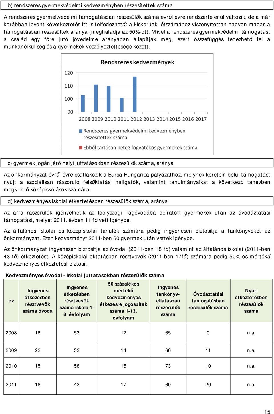 Mivel a rendszeres gyermekvédelmi támogatást a család egy f re jutó jövedelme arányában állapítják meg, ezért összefüggés fedezhet fel a munkanélküliség és a gyermekek veszélyeztettesége között.