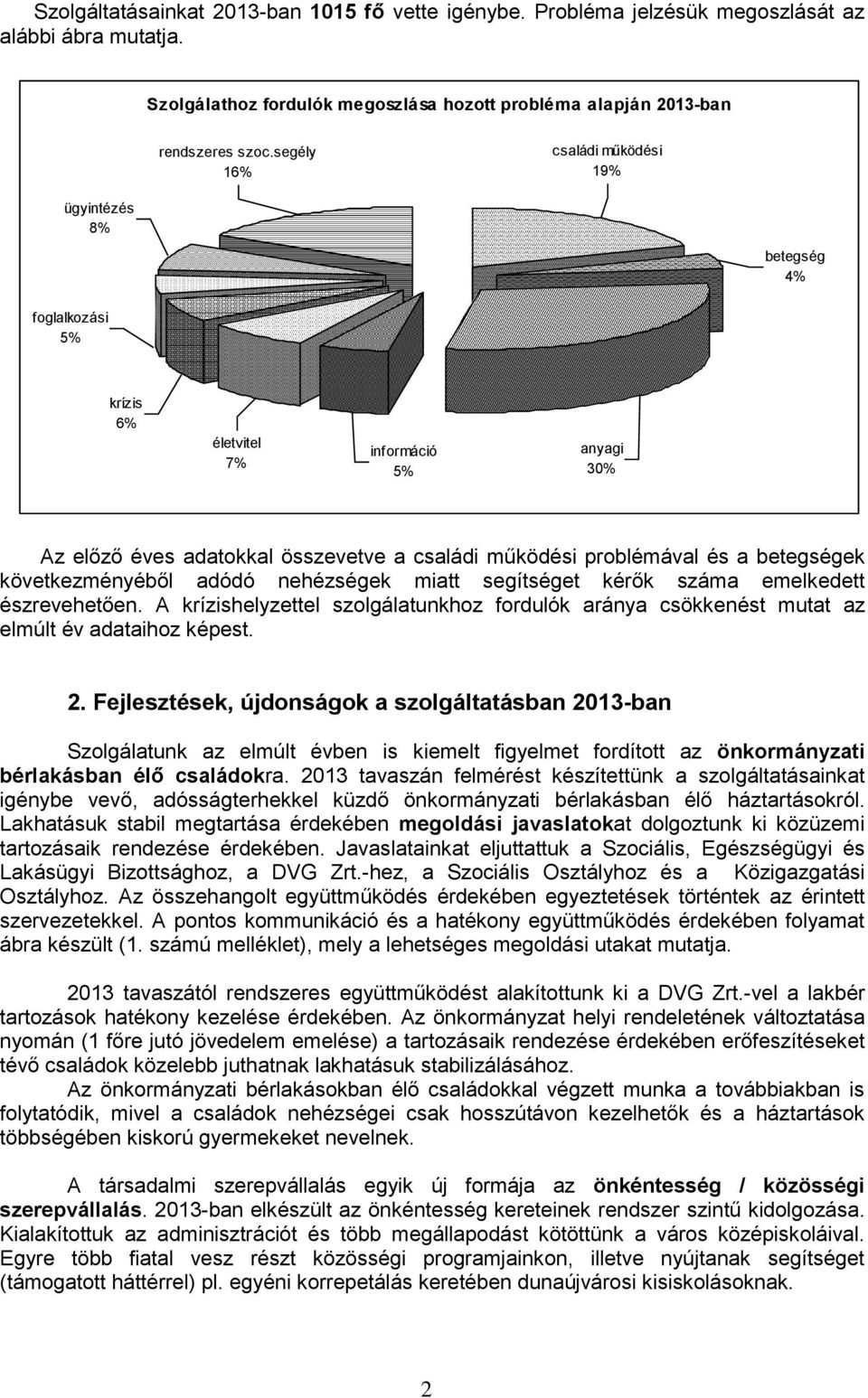 betegségek következményéből adódó nehézségek miatt segítséget kérők száma emelkedett észrevehetően. A krízishelyzettel szolgálatunkhoz fordulók aránya csökkenést mutat az elmúlt év adataihoz képest.