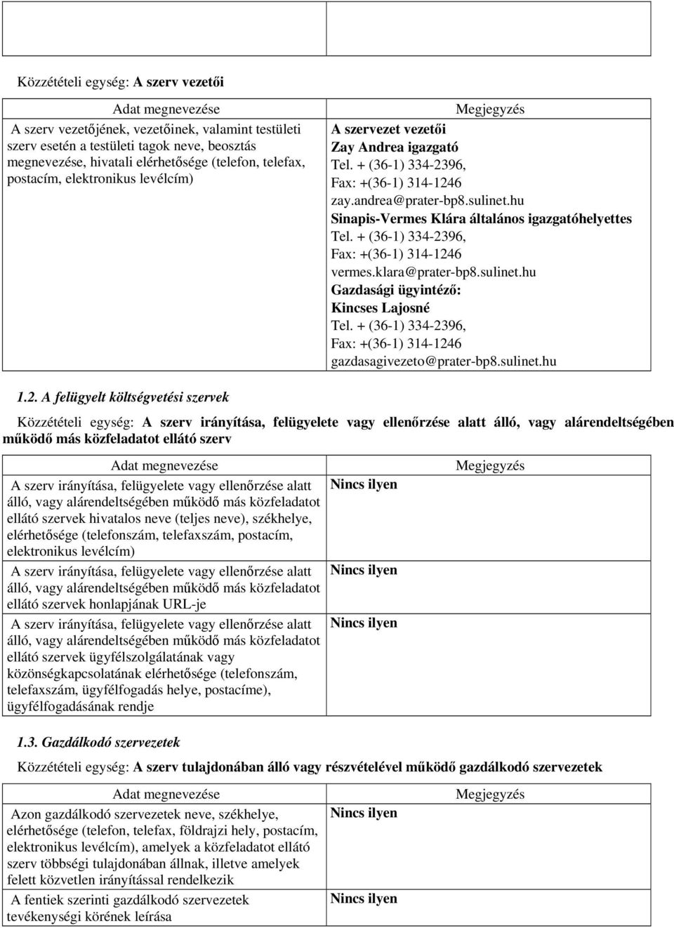 + (36-1) 334-2396, Fax: +(36-1) 314-1246 vermes.klara@prater-bp8.sulinet.hu Gazdasági ügyintéző: Kincses Lajosné Tel. + (36-1) 334-2396, Fax: +(36-1) 314-1246 gazdasagivezeto@prater-bp8.sulinet.hu 1.