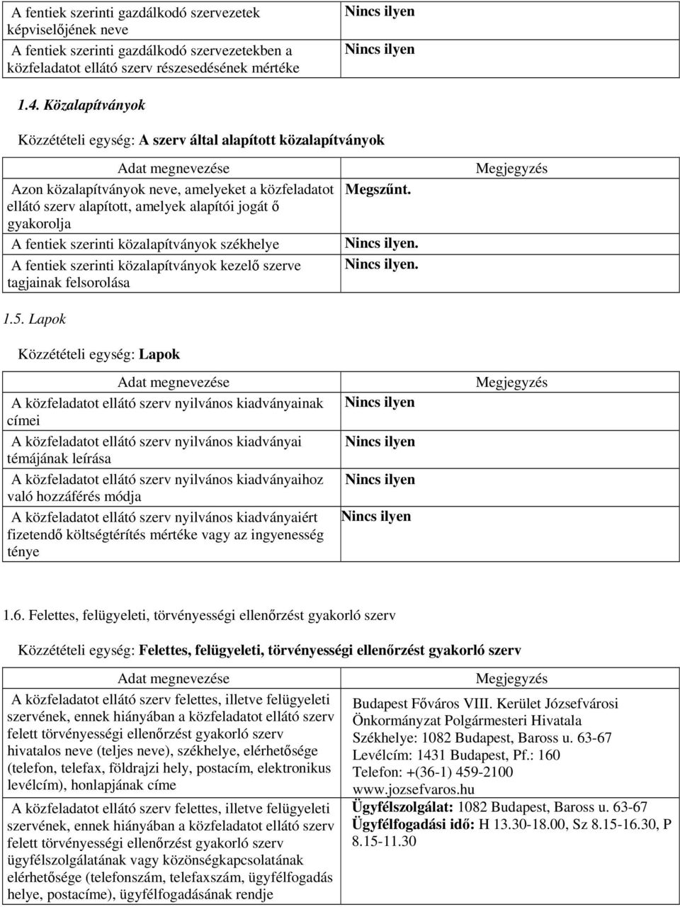 szerinti közalapítványok székhelye A fentiek szerinti közalapítványok kezelő szerve tagjainak felsorolása 1.5.