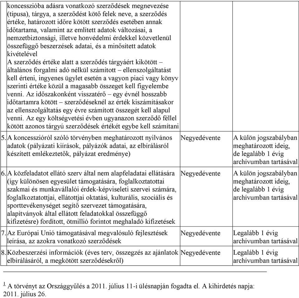 tárgyáért kikötött általános forgalmi adó nélkül számított ellenszolgáltatást kell érteni, ingyenes ügylet esetén a vagyon piaci vagy könyv szerinti értéke közül a magasabb összeget kell figyelembe