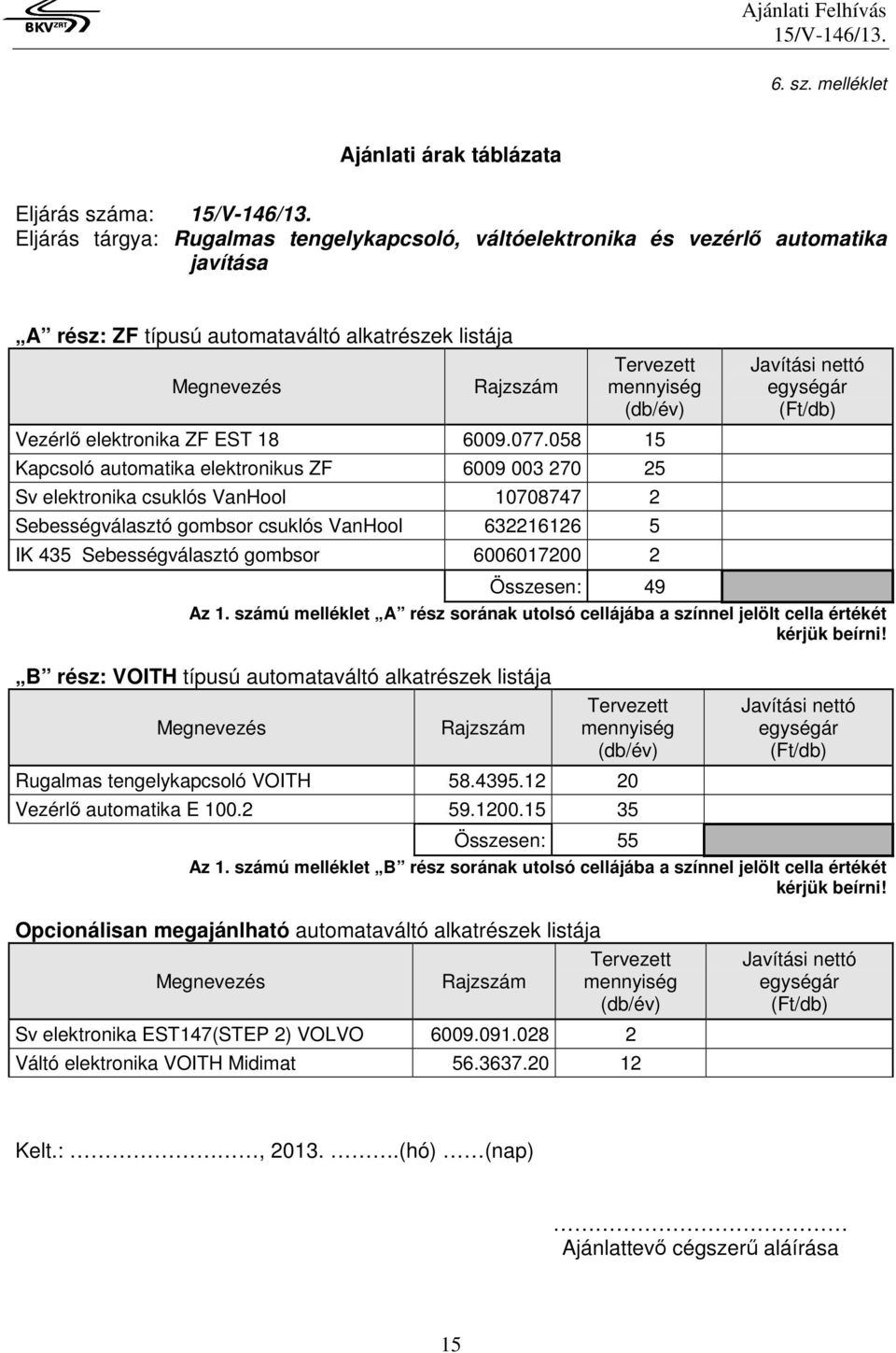 Megnevezés Rajzszám Tervezett mennyiség (db/év) Vezérlő elektronika ZF EST 18 6009.077.