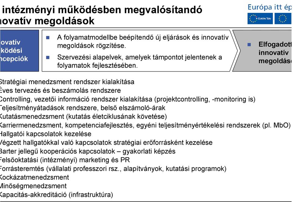 Elfogadott innovatív megoldáso tratégiai menedzsment rendszer kialakítása ves tervezés és beszámolás rendszere ontrolling, vezetői információ rendszer kialakítása (projektcontrolling, -monitoring is)