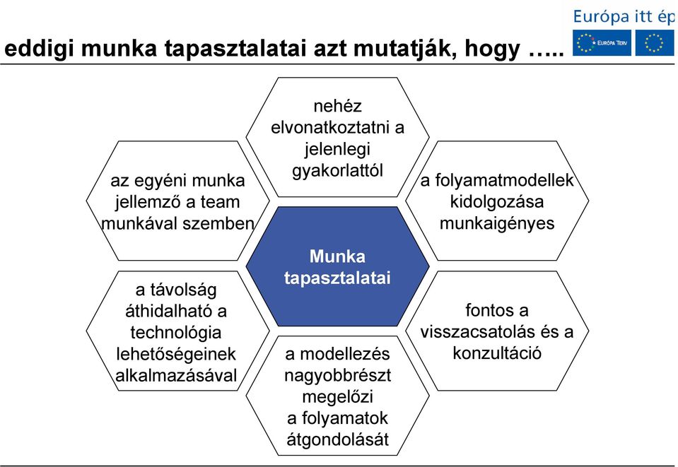 lehetőségeinek alkalmazásával nehéz elvonatkoztatni a jelenlegi gyakorlattól Munka