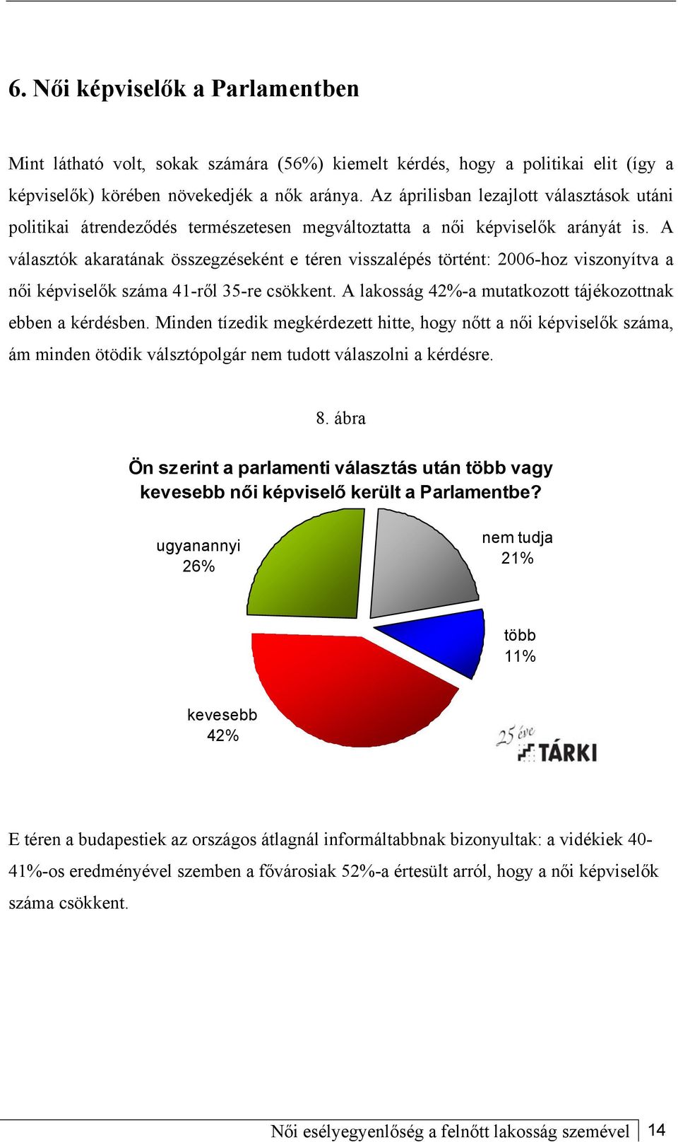 A választók akaratának összegzéseként e téren visszalépés történt: 2006-hoz viszonyítva a női képviselők száma 41-ről 35-re csökkent. A lakosság 42%-a mutatkozott tájékozottnak ebben a kérdésben.