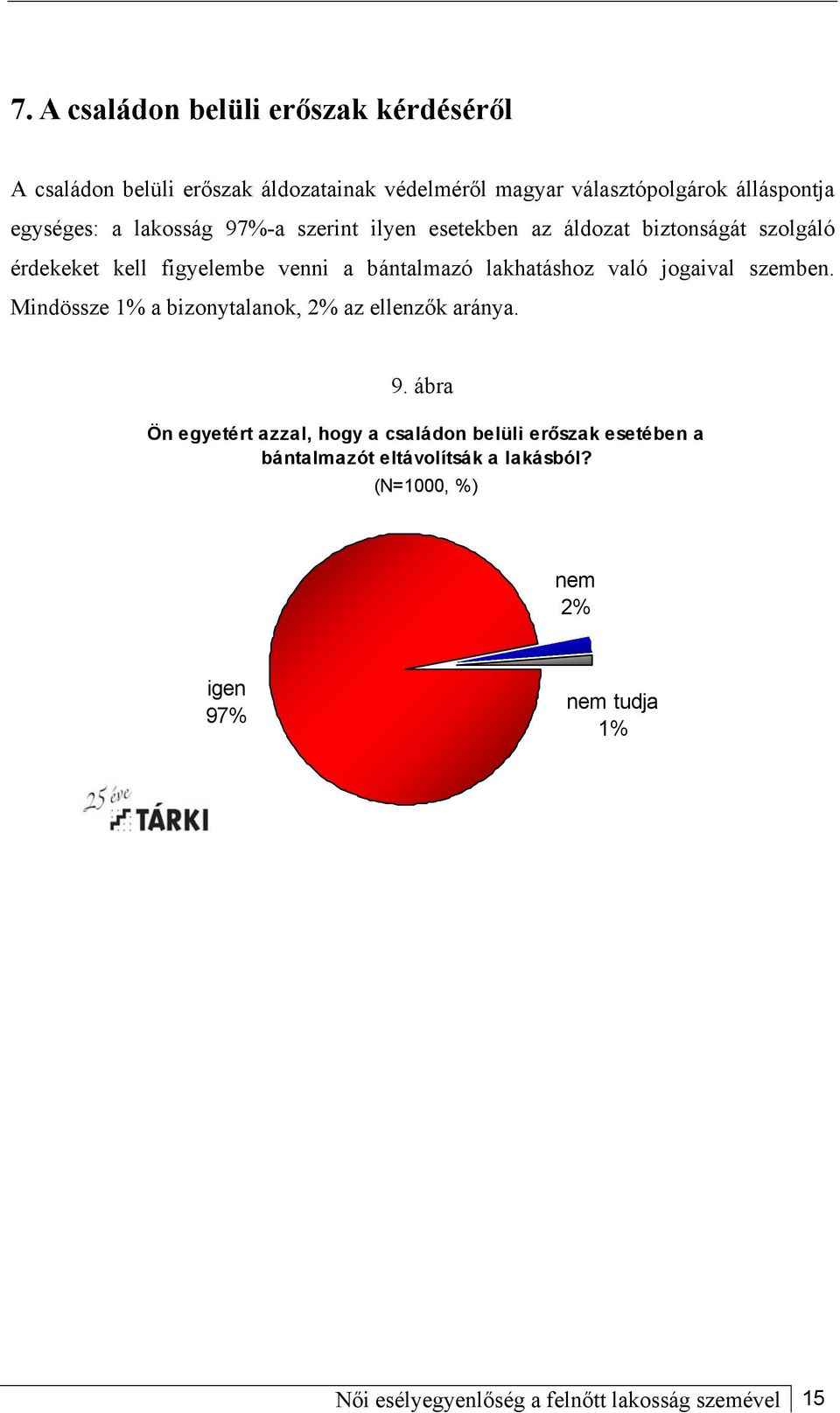 lakhatáshoz való jogaival szemben. Mindössze 1% a bizonytalanok, 2% az ellenzők aránya. 9.