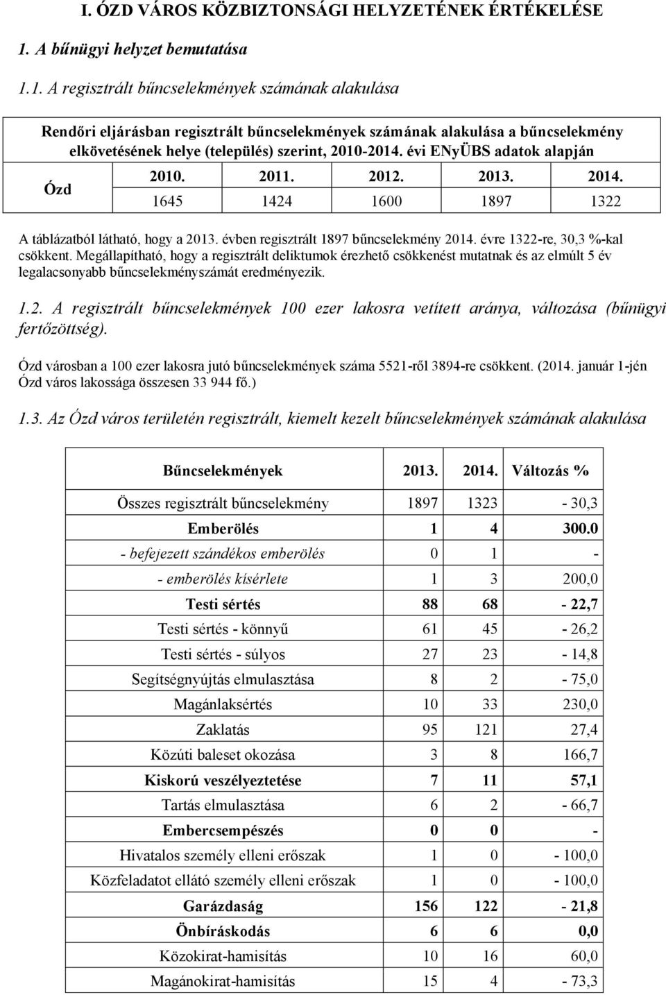 1. A regisztrált bűncselekmények számának alakulása Rendőri eljárásban regisztrált bűncselekmények számának alakulása a bűncselekmény elkövetésének helye (település) szerint, 2010-2014.