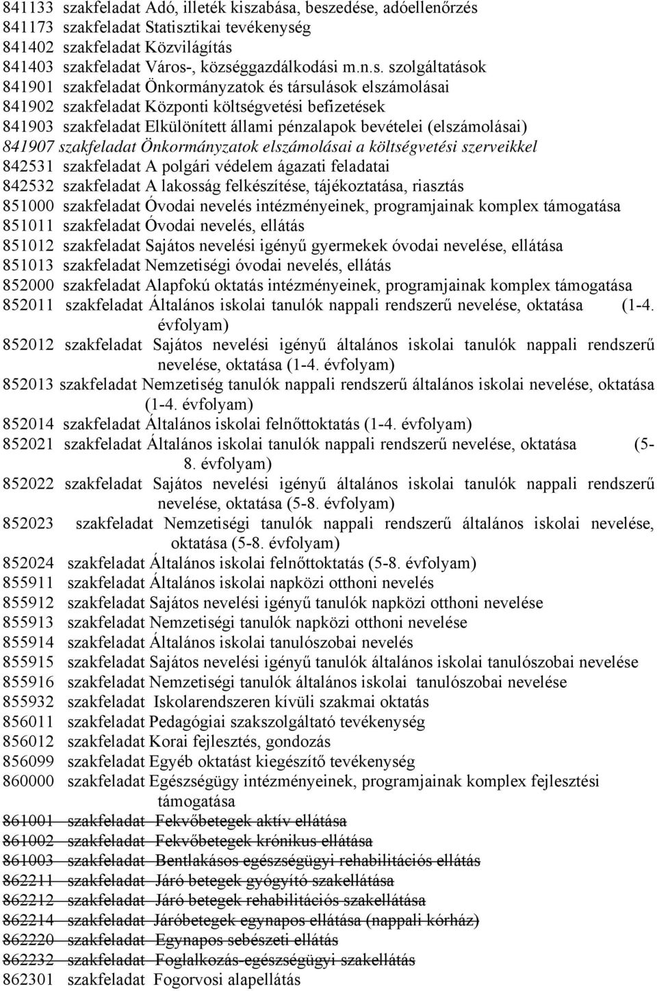 abása, beszedése, adóellenőrzés 841173 szakfeladat Statisztikai tevékenység 841402 szakfeladat Közvilágítás 841403 szakfeladat Város-, községgazdálkodási m.n.s. szolgáltatások 841901 szakfeladat