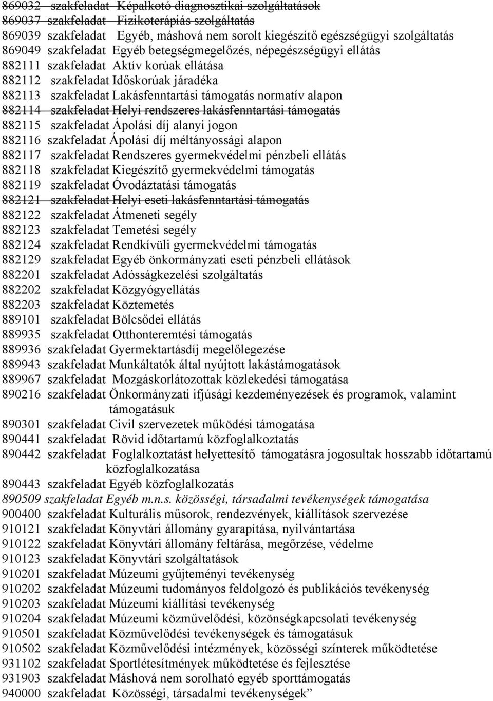 alapon 882114 szakfeladat Helyi rendszeres lakásfenntartási támogatás 882115 szakfeladat Ápolási díj alanyi jogon 882116 szakfeladat Ápolási díj méltányossági alapon 882117 szakfeladat Rendszeres