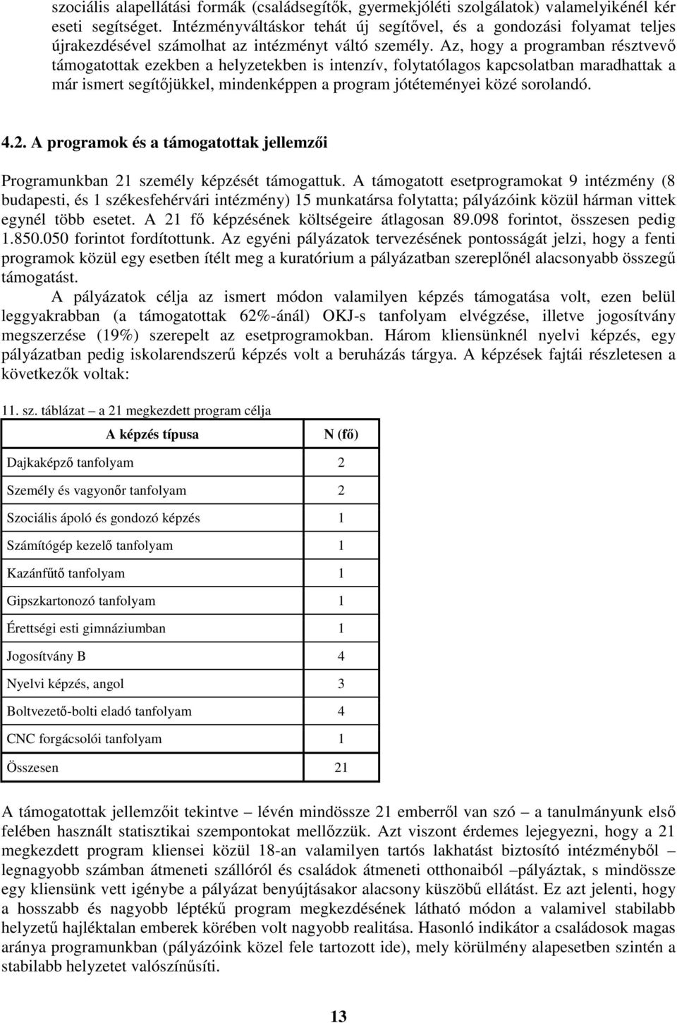 Az, hogy a programban résztvev támogatottak ezekben a helyzetekben is intenzív, folytatólagos kapcsolatban maradhattak a már ismert segítjükkel, mindenképpen a program jótéteményei közé sorolandó. 4.