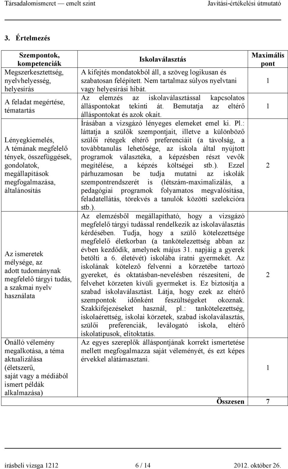 logikusan és szabatosan felépített. Nem tartalmaz súlyos nyelvtani vagy i hibát. Az elemzés az iskolaválasztással kapcsolatos állásokat tekinti át. Bemutatja az eltérő állásokat és azok okait.