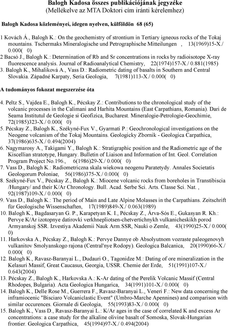 : Determination of Rb and Sr concentrations in rocks by radioisotope X-ray fluorescence analysis. Journal of Radioanalytical Chemistry, 22(1974)157-X./ 0.881(1985) 3. Balogh K., Mihaliková A., Vass D.