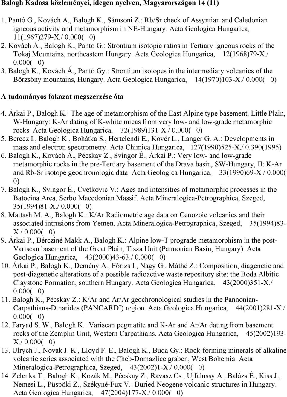 : Strontium isotopic ratios in Tertiary igneous rocks of the Tokaj Mountains, northeastern Hungary. Acta Geologica Hungarica, 12(1968)79-X./ 0.000( 0) 3. Balogh K., Kovách Á., Pantó Gy.