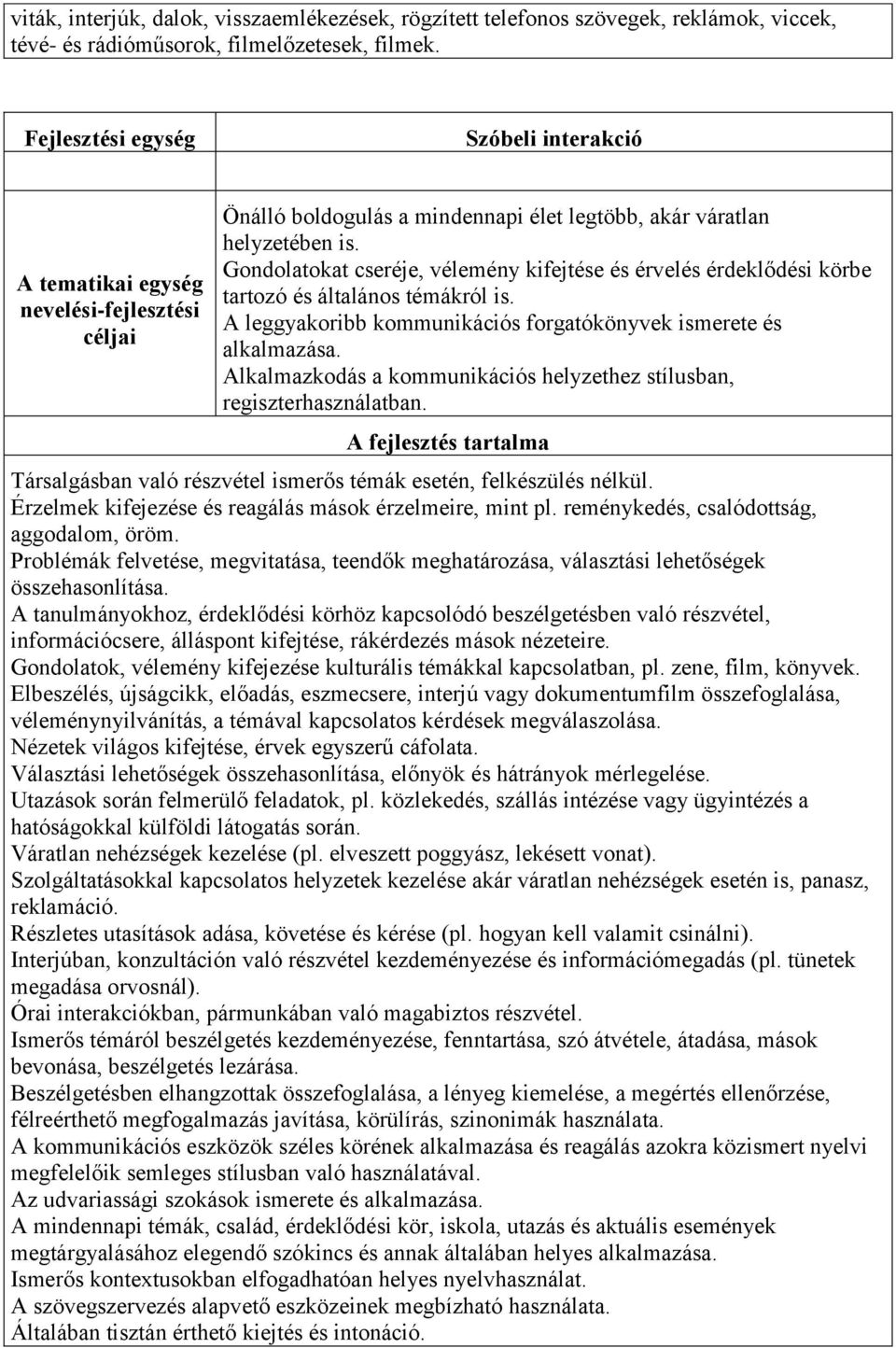 A leggyakoribb kommunikációs forgatókönyvek ismerete és alkalmazása. Alkalmazkodás a kommunikációs helyzethez stílusban, regiszterhasználatban.