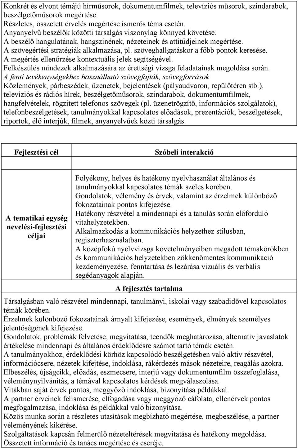 szöveghallgatáskor a főbb pontok keresése. A megértés ellenőrzése kontextuális jelek segítségével. Felkészülés mindezek alkalmazására az érettségi vizsga feladatainak megoldása során.