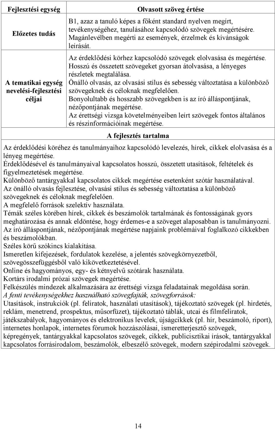 Hosszú és összetett szövegeket gyorsan átolvasása, a lényeges részletek megtalálása. Önálló olvasás, az olvasási stílus és sebesség változtatása a különböző szövegeknek és céloknak megfelelően.