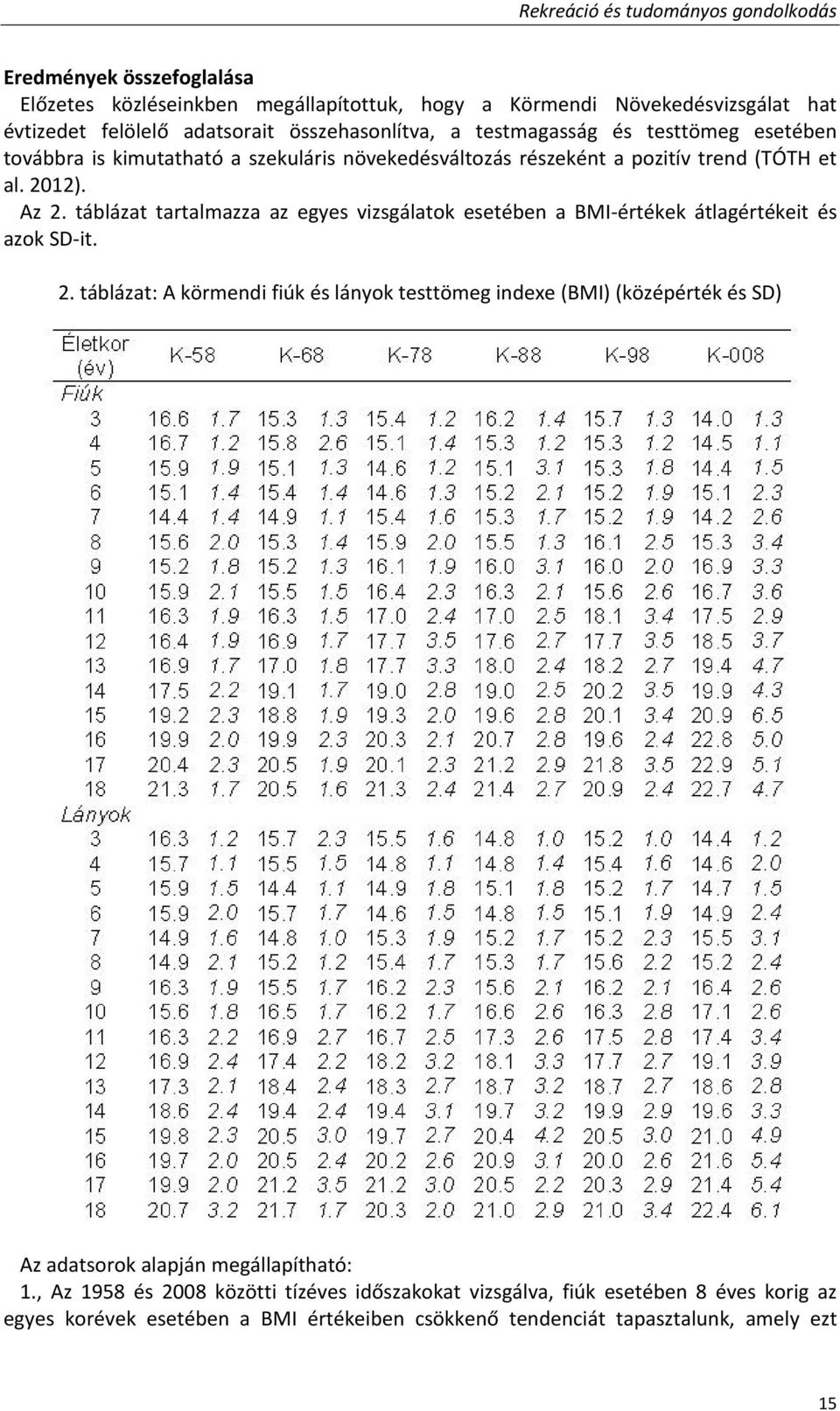 táblázat tartalmazza az egyes vizsgálatok esetében a BMI értékek átlagértékeit és azok SD it. 2.
