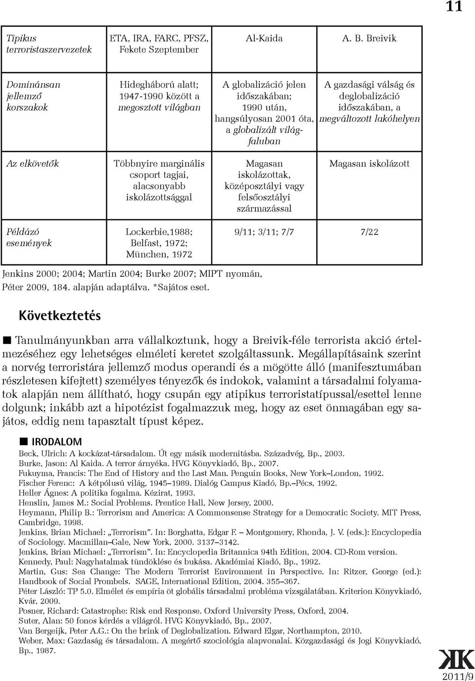 gazdasági válság és deglobalizáció idõszakában, a megváltozott lakóhelyen Az elkövetõk Többnyire marginális csoport tagjai, alacsonyabb iskolázottsággal Magasan iskolázottak, középosztályi vagy