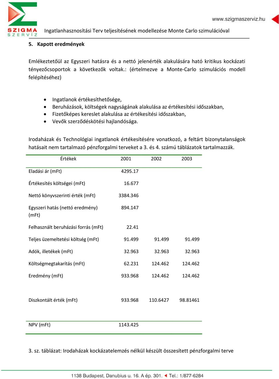 értékesítési időszakban, Vevők szerződéskötési hajlandósága.