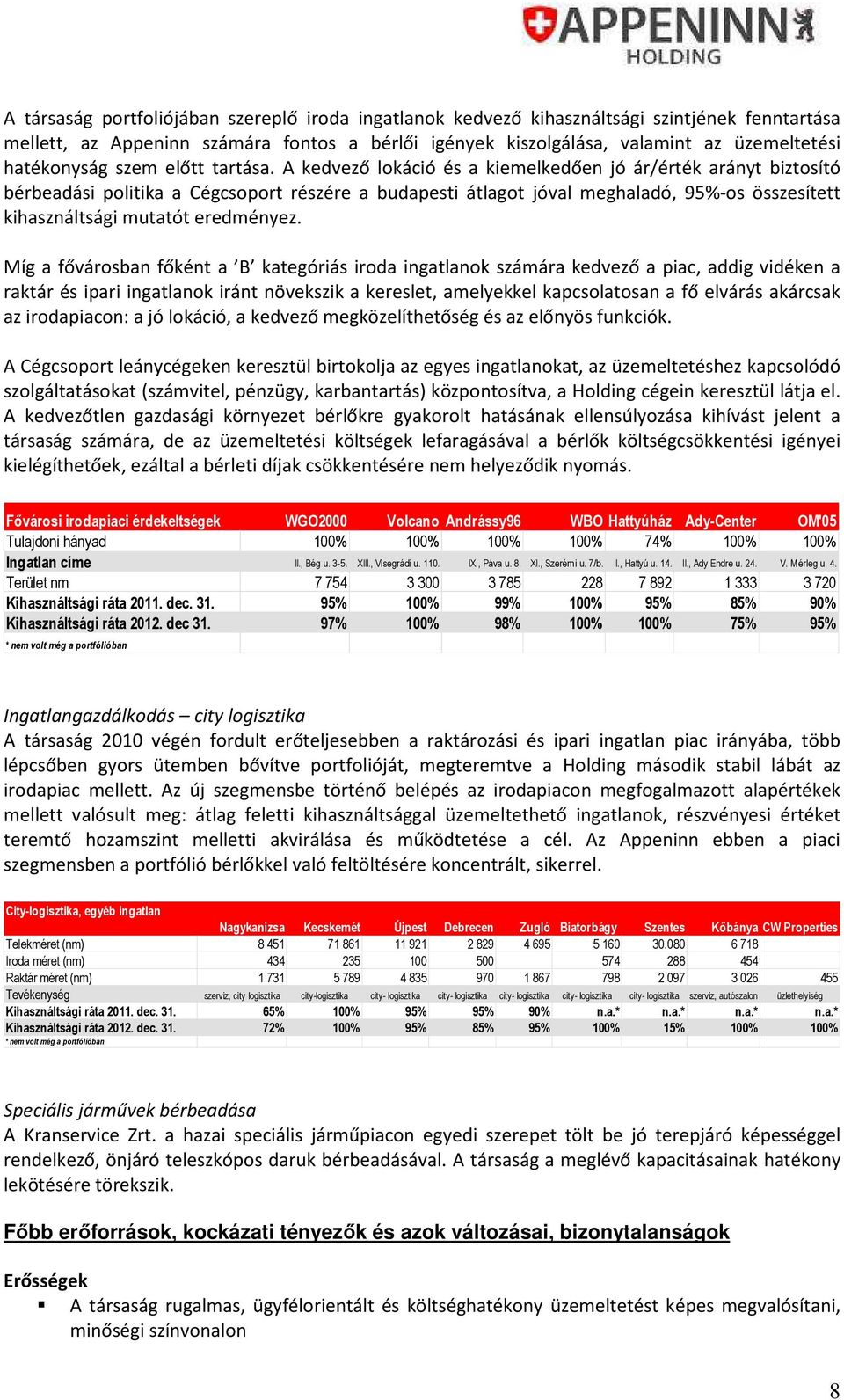 A kedvező lokáció és a kiemelkedően jó ár/érték arányt biztosító bérbeadási politika a Cégcsoport részére a budapesti átlagot jóval meghaladó, 95%-os összesített kihasználtsági mutatót eredményez.