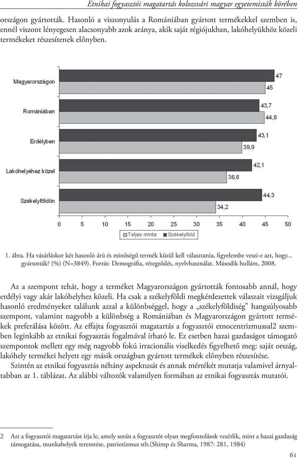 ábra. Ha vásárláskor két hasonló árú és minőségű termék küzül kell választania, figyelembe veszi-e azt, hogy... gyártották? (%) (N=3849). Forrás: Demográfia, rétegződés, nyelvhasználat.