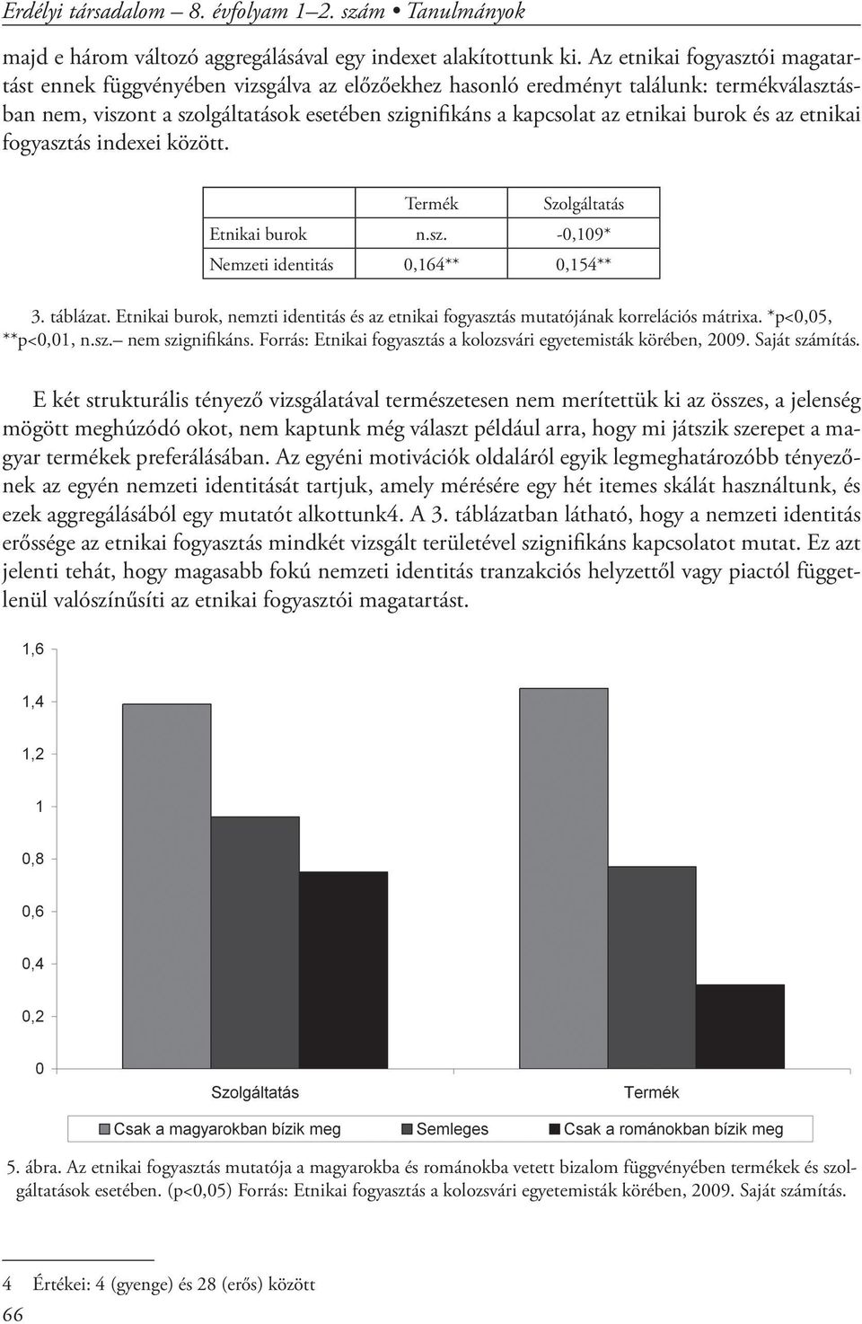 burok és az etnikai fogyasztás indexei között. Termék Szolgáltatás Etnikai burok n.sz. -0,109* Nemzeti identitás 0,164** 0,154** 3. táblázat.