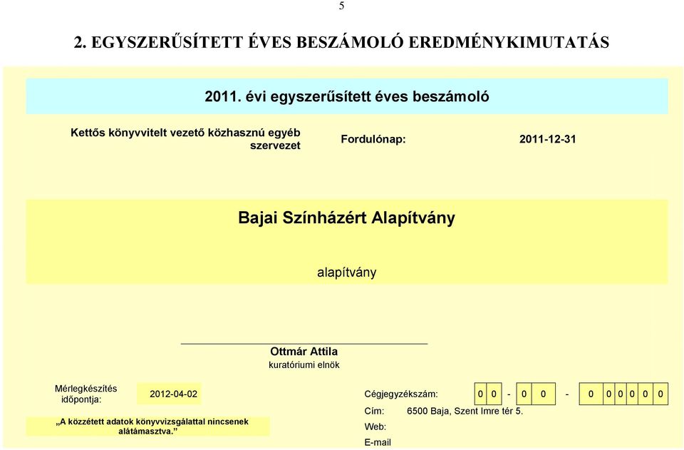 2011-12-31 Bajai Szíházért Alapítváy alapítváy időpotja: Ottmár Attila kuratóriumi elök