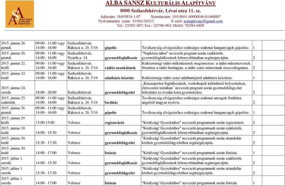 13:00-15:00 Velence regisztráció "Királyság! Gyerektábor" nevezetű programunk során regisztráció. 2 2015. június 30. 14:00-15:30 Velence gyermekfoglalkozás 2015. június 30. 15:30-17:30 Velence gyermekfelügyelet "Királyság!